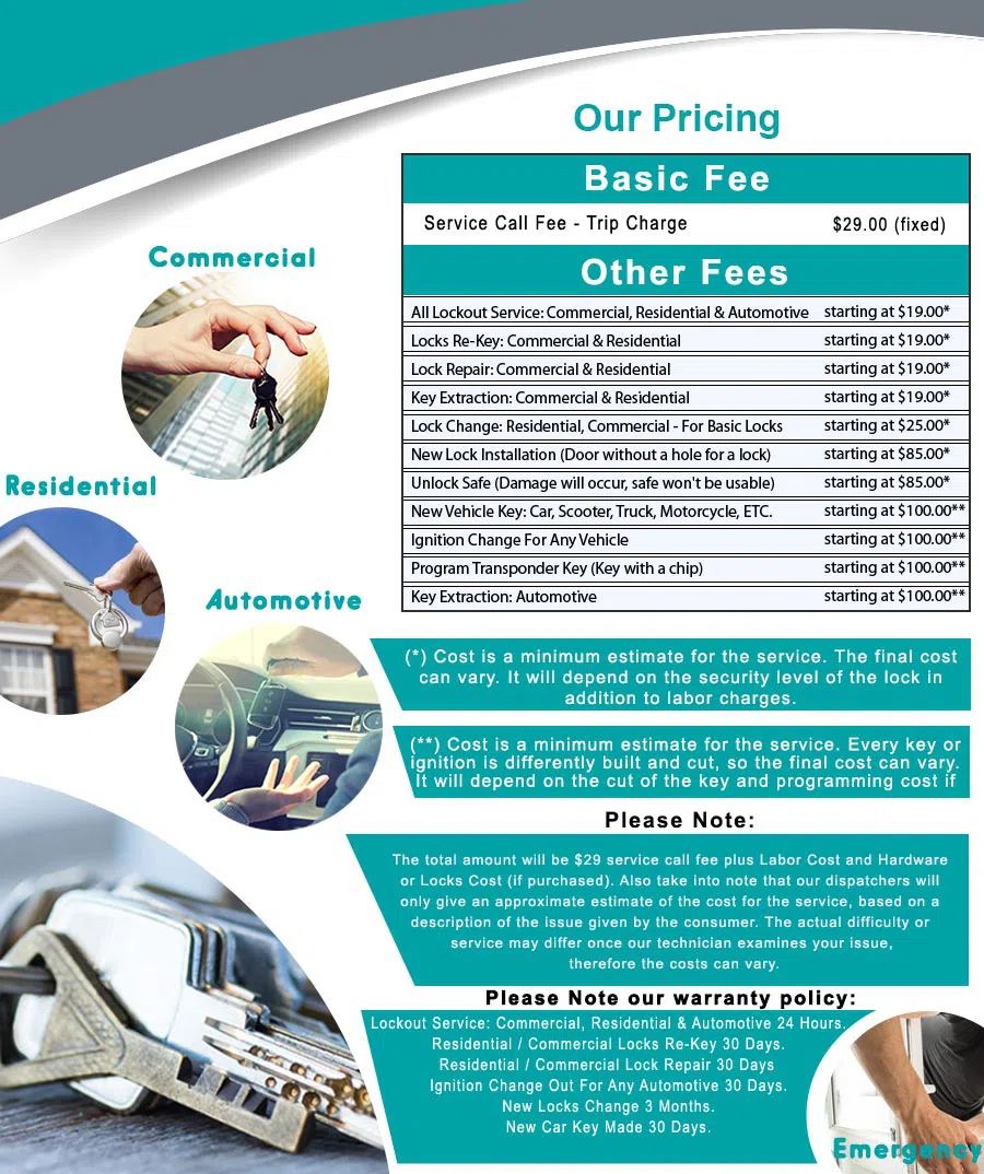 Top Locksmith Services Austin, TX 512-490-1107